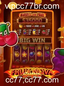 Explorando o Mundo do FruitNovaSuper: O Jogo de Slots do Momento